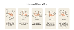Five-step illustrated guide for wearing wireless supportive bras for a perfect fit