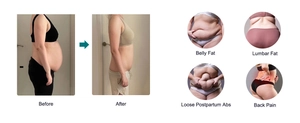 Detailed chart showing postpartum belly wrap benefits for waist support and recovery