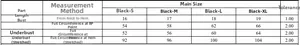 Detailed size chart for seamless tube top showing measurements for S, M, L, XL sizes