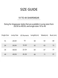 Detailed size guide for 1X to 4X shapewear showing measurements for waist and bust