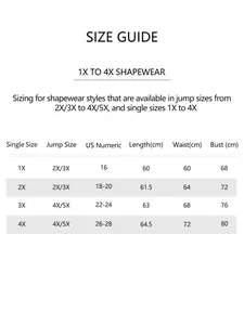 Size guide table for plus size shapewear dress showing measurements from 1X to 4X