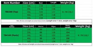 Detailed size chart for plus size women's blazer set with 1XL-5XL measurements
