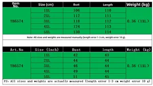 Size chart for plus size short sleeve dress showing measurements from 1XL to 5XL