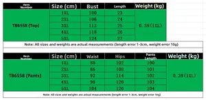 Detailed size chart for women's off-shoulder top and pants set from 1XL to 5XL sizes