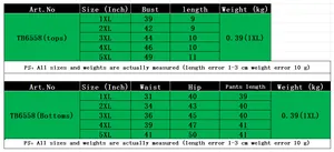 Size chart for women's off-shoulder long sleeve top and pants set from 1XL to 5XL