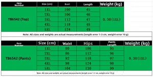 Guide des tailles pour ensemble haut à manches longues et pantalon en mesh de 1XL à 5XL