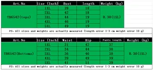 Tableau des tailles pour ensemble femme en maille de 1XL à 5XL avec mesures en pouces