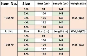 Size chart table for plus size dress TB6570 showing measurements from 1XL to 5XL