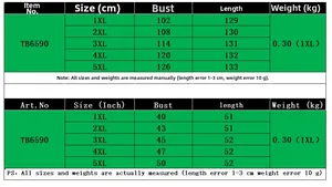 Size chart for floral print bodycon maxi dress with measurements for 1XL to 5XL sizes