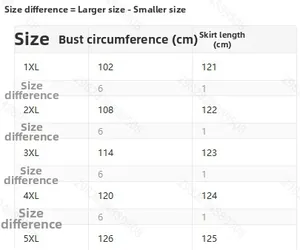 Size chart for floral V-neck dress from 1XL to 5XL with bust and length measurements