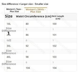Size chart for women's plus size skirt showing waist and length from 1XL to 5XL in cm