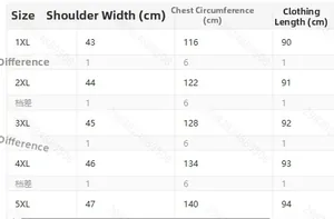 Detailed size chart for plus size floral butterfly cardigan top from 1XL to 5XL with measures