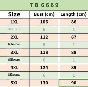 Size chart for women plus size V-neck dress from 1XL to 5XL with bust measurements