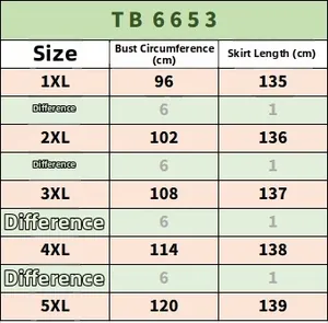Size chart for lace slip dress showing chest and length measurements for 1XL to 5XL