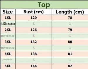 Tableau des tailles pour ensemble sport grande taille avec tour de poitrine en cm