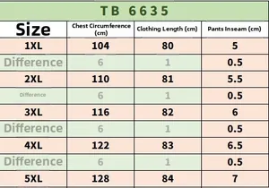 Tableau des tailles pour combishort femme grande taille du 1XL au 5XL avec mesures précises