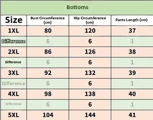 Tableau des tailles pour ensemble sport femme grande taille avec mesures de 1XL à 5XL
