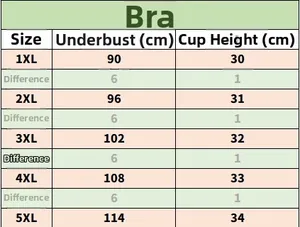 Guide des tailles pour brassière de sport grande taille avec mesures du 1XL au 5XL