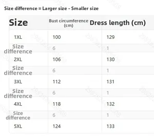 Size chart showing bust and length for plus size printed dress from 1XL to 5XL