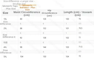Detailed size chart for plus-size women's leisure pants set ranging from 1XL to 5XL