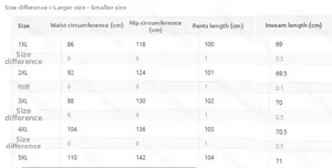 Size guide for women's plus size pants with waist and hip measurements from 1XL to 5XL