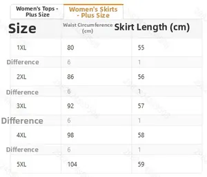 Tableau des tailles détaillé pour jupes en maille grandes tailles de 1XL à 5XL