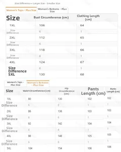 Detailed size chart for plus size women's elegant set ranging from 1XL to 5XL