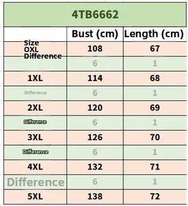 Size chart showing bust and length measurements from 0XL to 5XL for this lace V-neck blouse