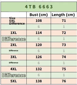 Size chart for plus size V-neck sleeveless top showing bust and length from 0XL to 5XL