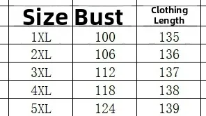 Size chart for women's plus size vacation dress with bust and length measurements