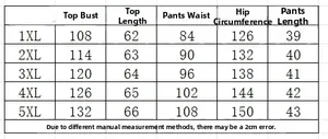 Tableau des tailles détaillé pour ensemble haut et short grande taille pour femme
