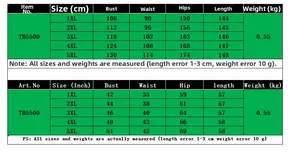 Size guide for short sleeve plus size dress showing measurements from 1XL to 5XL