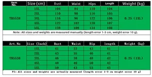 Tableau des tailles pour robe imprimée grande taille montrant les mesures de 1XL à 5XL