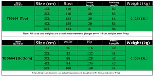 Size chart for plus-size two-piece set TB5664 showing top and bottom measurements