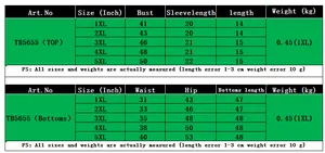Detailed size guide table for tie-dye print two-piece set featuring 1XL to 5XL measurements