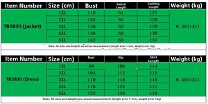 Size chart for plus size women two-piece set including cardigan and dress specifications