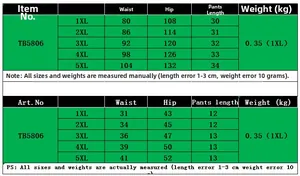 Detailed size chart for plus size shorts showing measurements from 1XL to 5XL for perfect fit