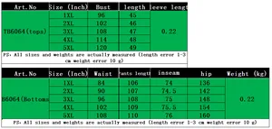 Detailed size chart for women's plus size 1XL-5XL casual two-piece outfit set measurements