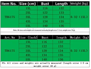 Detailed size chart for women's plus size floral dress showing 1XL to 5XL measurements