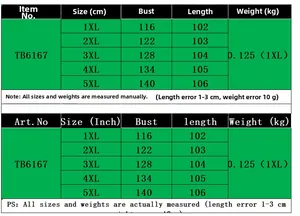 Detailed size guide for summer loose dress showing 1XL to 5XL bust and length measurements