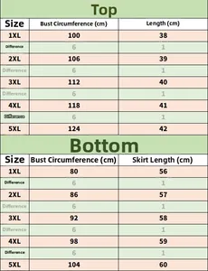 Size chart for women's plus size two-piece set showing detailed measurements from 1XL to 5XL