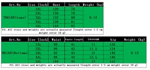 Detailed size guide table for plus size women two-piece set featuring 1XL to 5XL dimensions