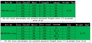 Detailed size guide for plus size 1XL-5XL summer two-piece casual matching sets
