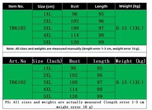 Größentabelle für Übergrößen Strandkleid 1XL bis 5XL mit Brustumfang und Längenangaben in cm