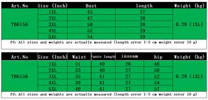Size chart for plus size casual two-piece set, detailing 1XL to 5XL measurements in inches