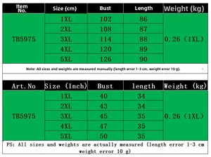 Detailed size chart for plus size slim fit dress with measurements in CM and Inches