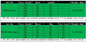 Detailed size chart for women's plus size two-piece set including 1XL to 5XL measurements