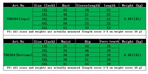 Detailed size chart in inches for plus size casual two-piece lounge set 1XL to 5XL