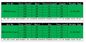 Detailed size chart for women's plus size two-piece set covering sizes 1XL to 5XL in inches