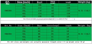 Size chart for women's plus size maxi dress 1XL-5XL with CM and Inch measurements